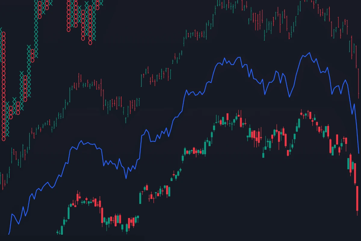 Comment étudier les différents types de graphiques financiers en trading ?