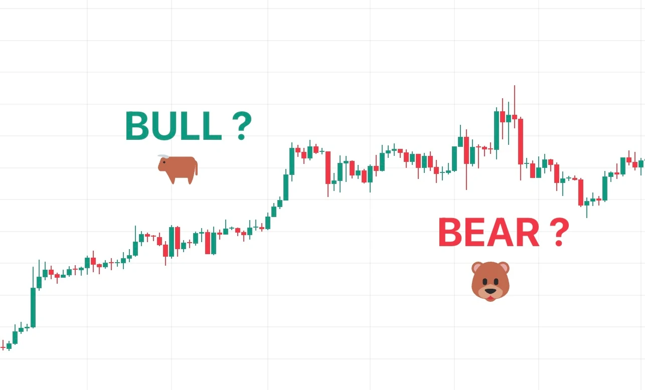 L'analyse graphique qui justifie ce trade